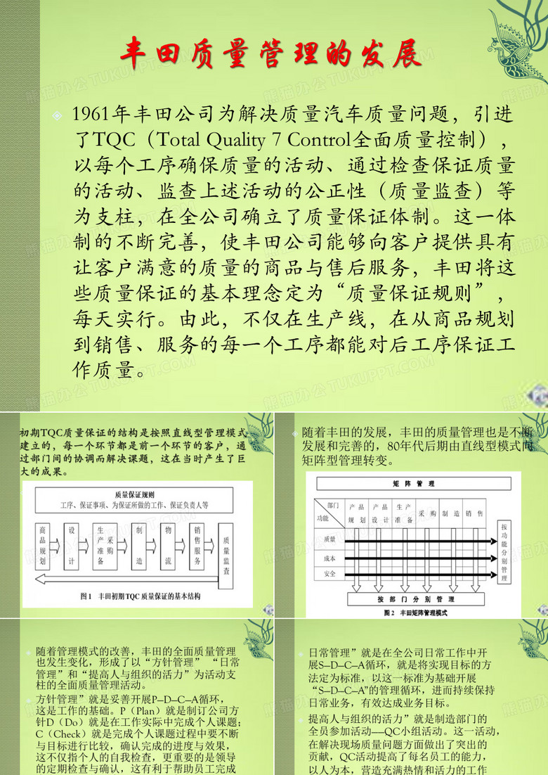 丰田汽车的质量管理