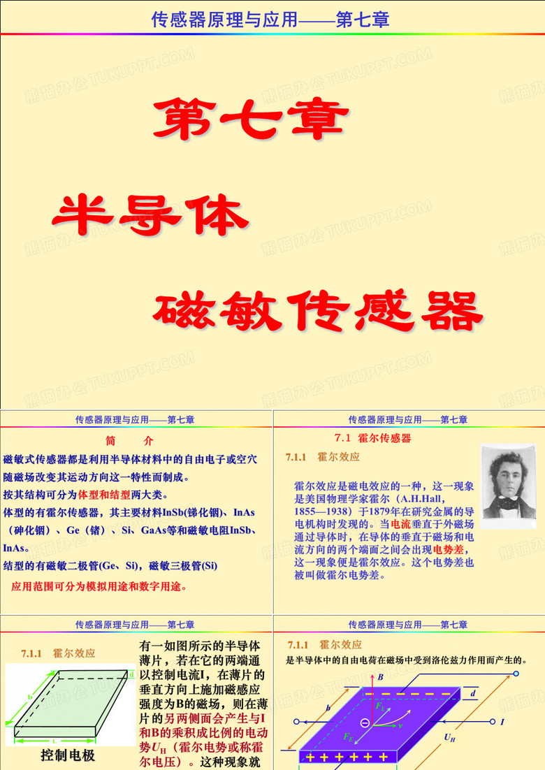 半导体敏磁传感器