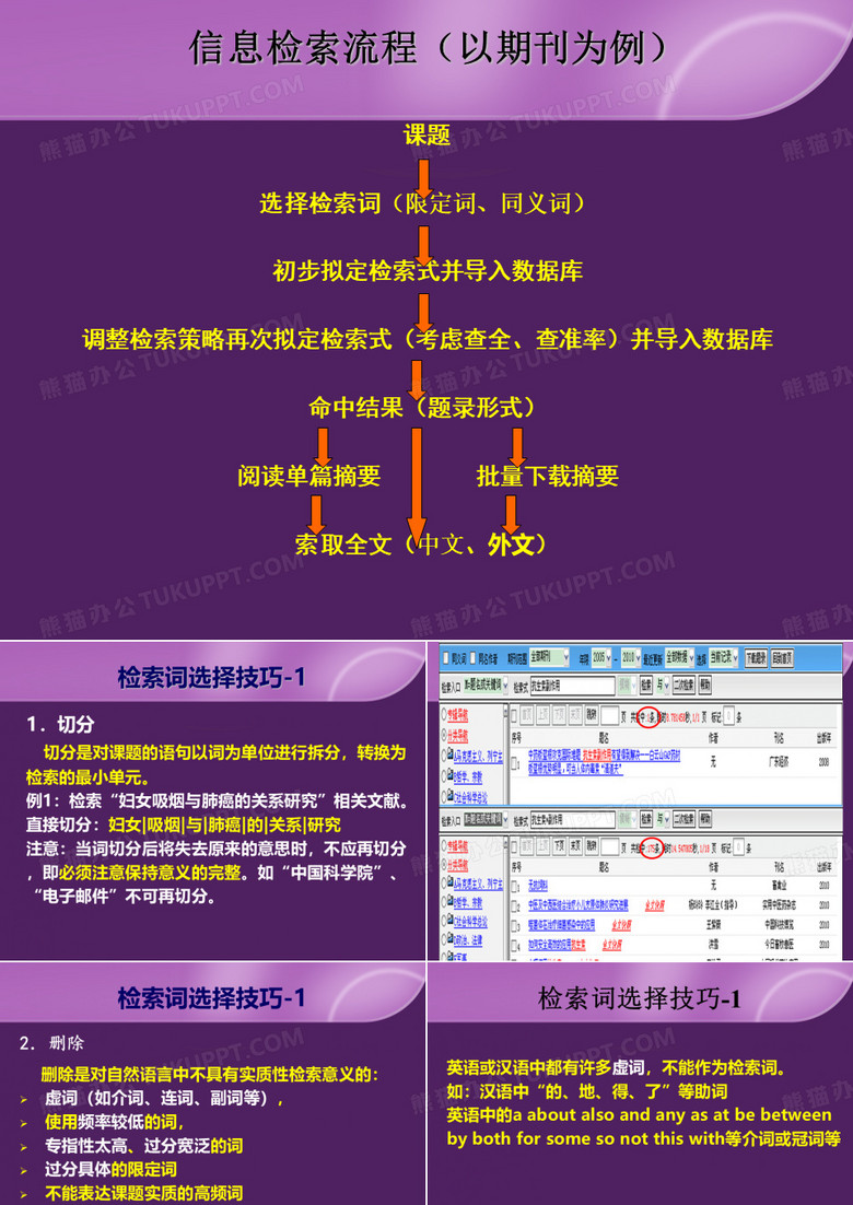 信息检索与利用-检索流程