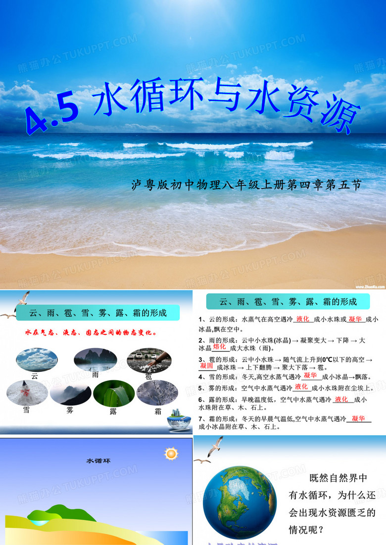 水循环与水资源