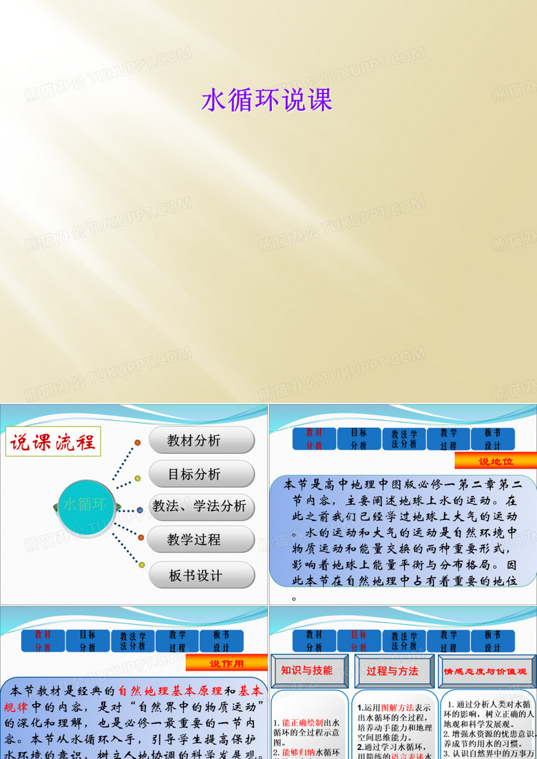 水循环说课