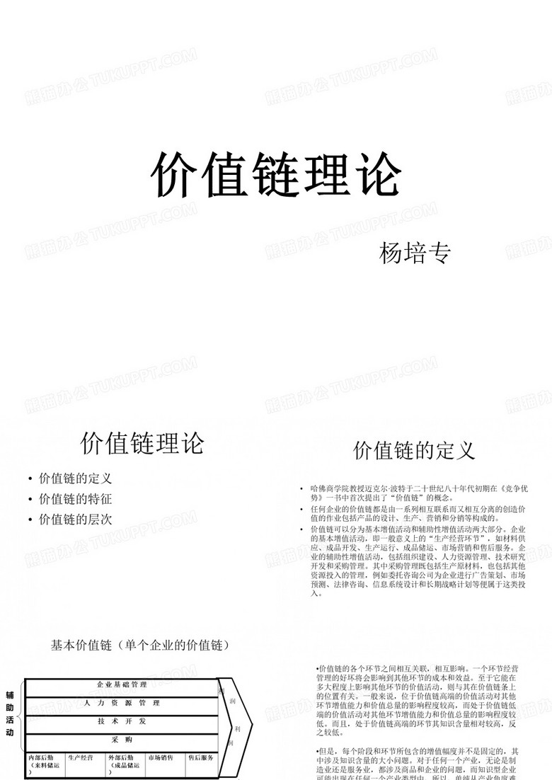 价值链