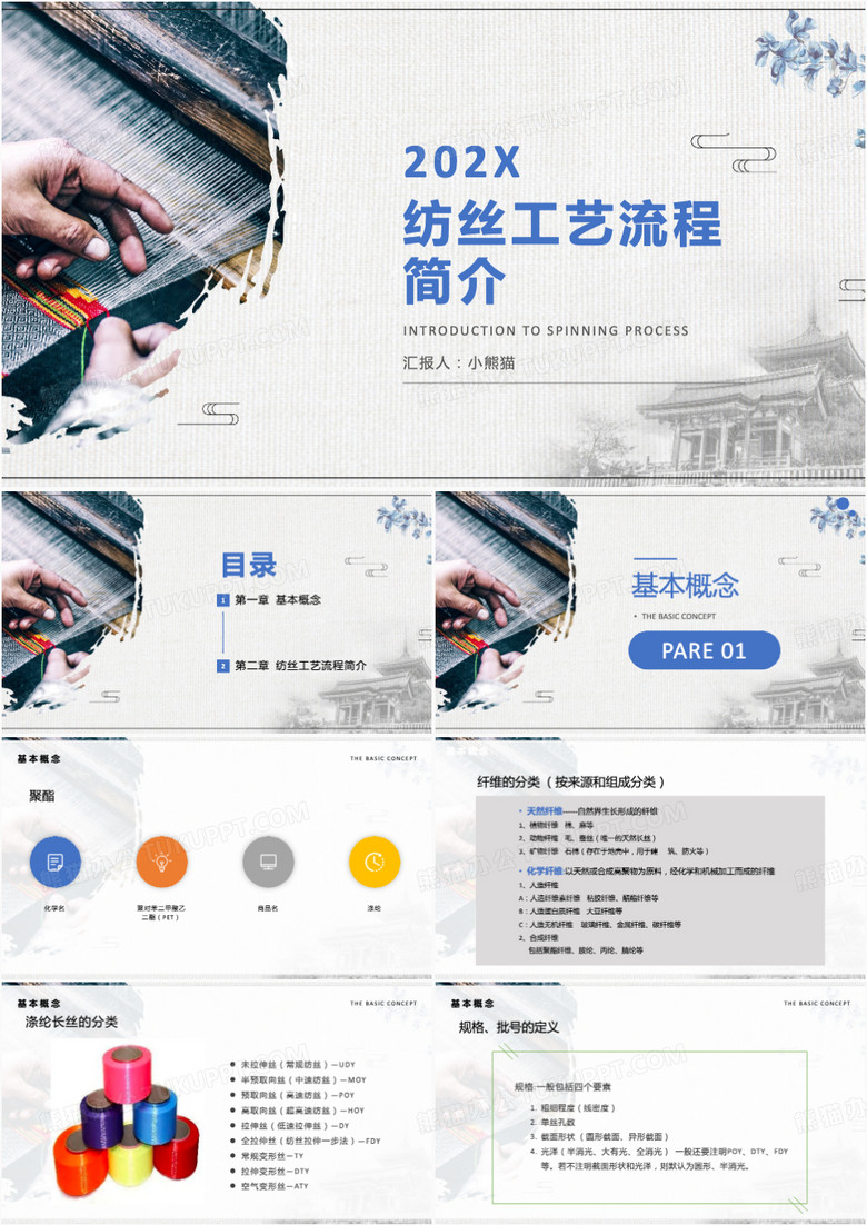 中国风纺丝工艺流程简介PPT模板