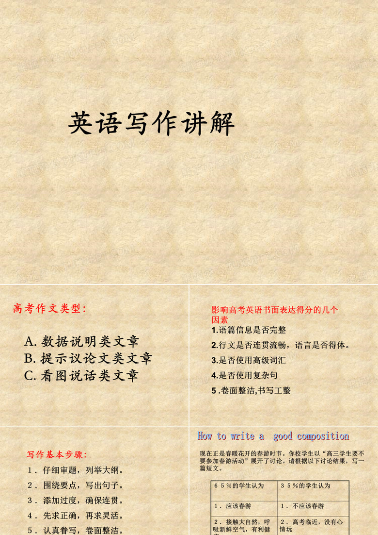 高中英语作文教学课件