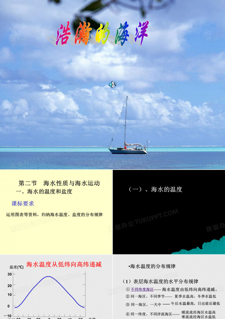 第二节----海水性质与海水运动