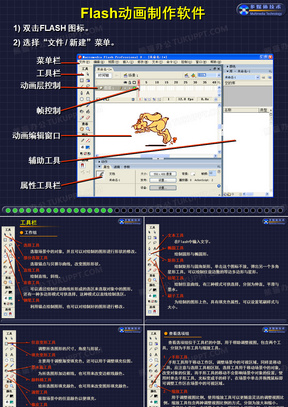 Flash动画制作软件.
