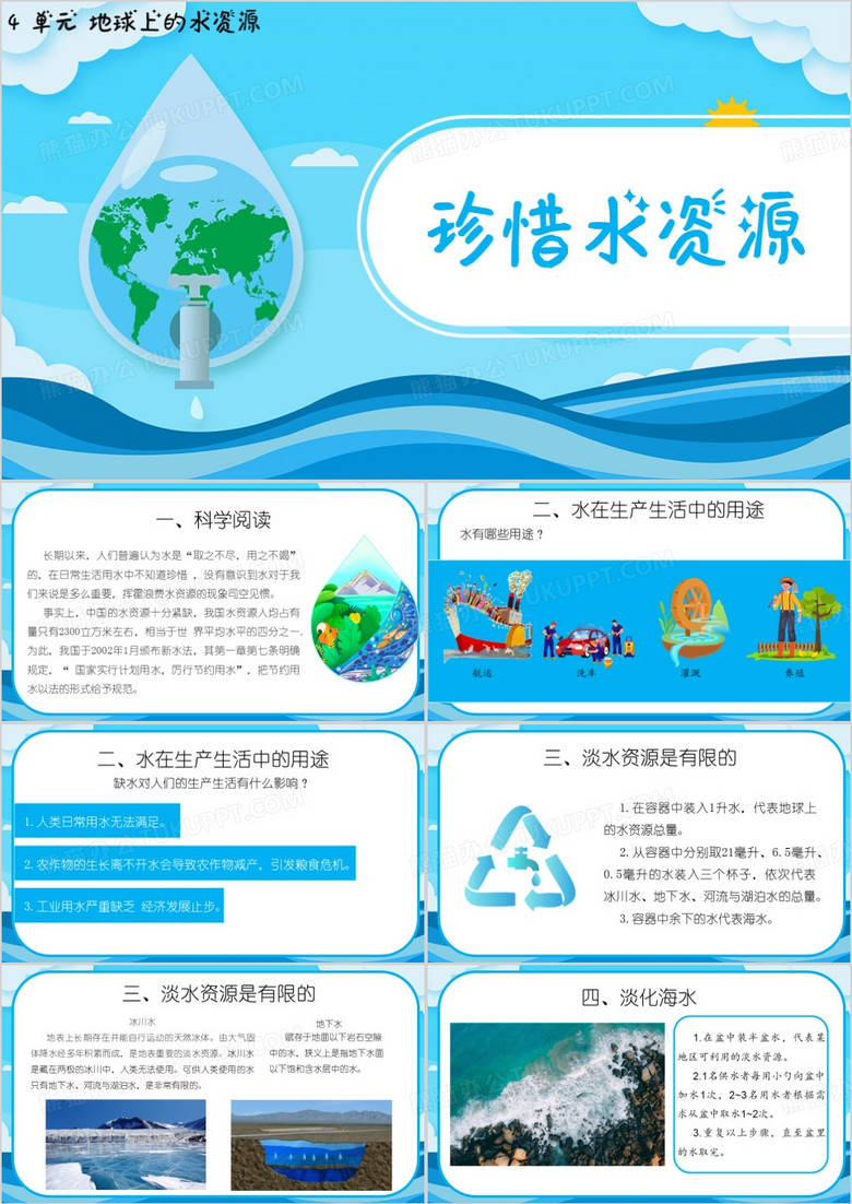 蓝色简约风珍惜水资源PPT模板