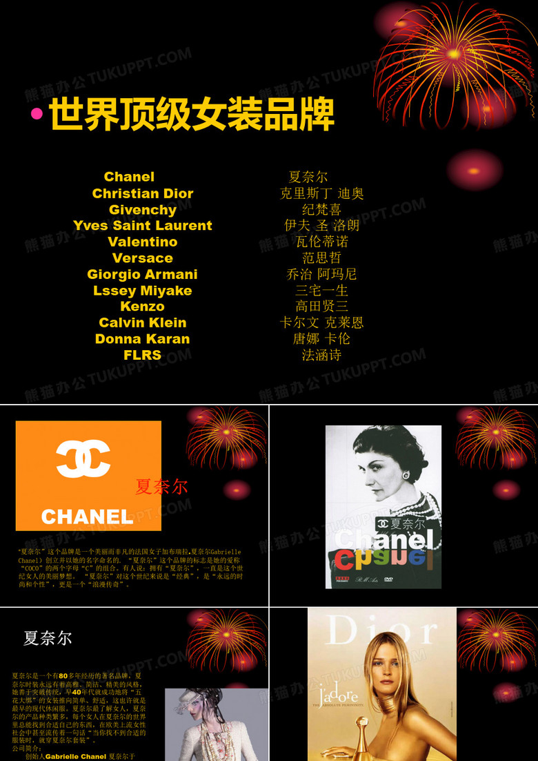 世界顶级女装品牌
