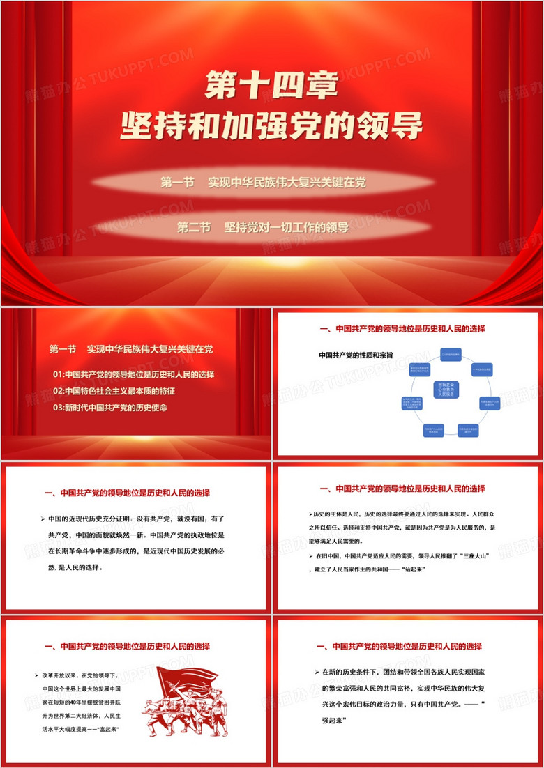 坚持和加强党的领导PPT模板