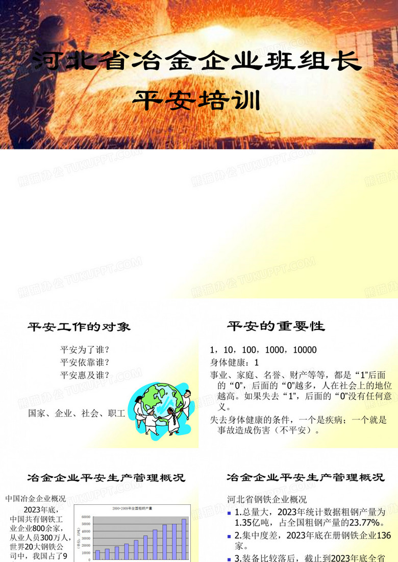 某省冶金企业班组某汽车全培训课件