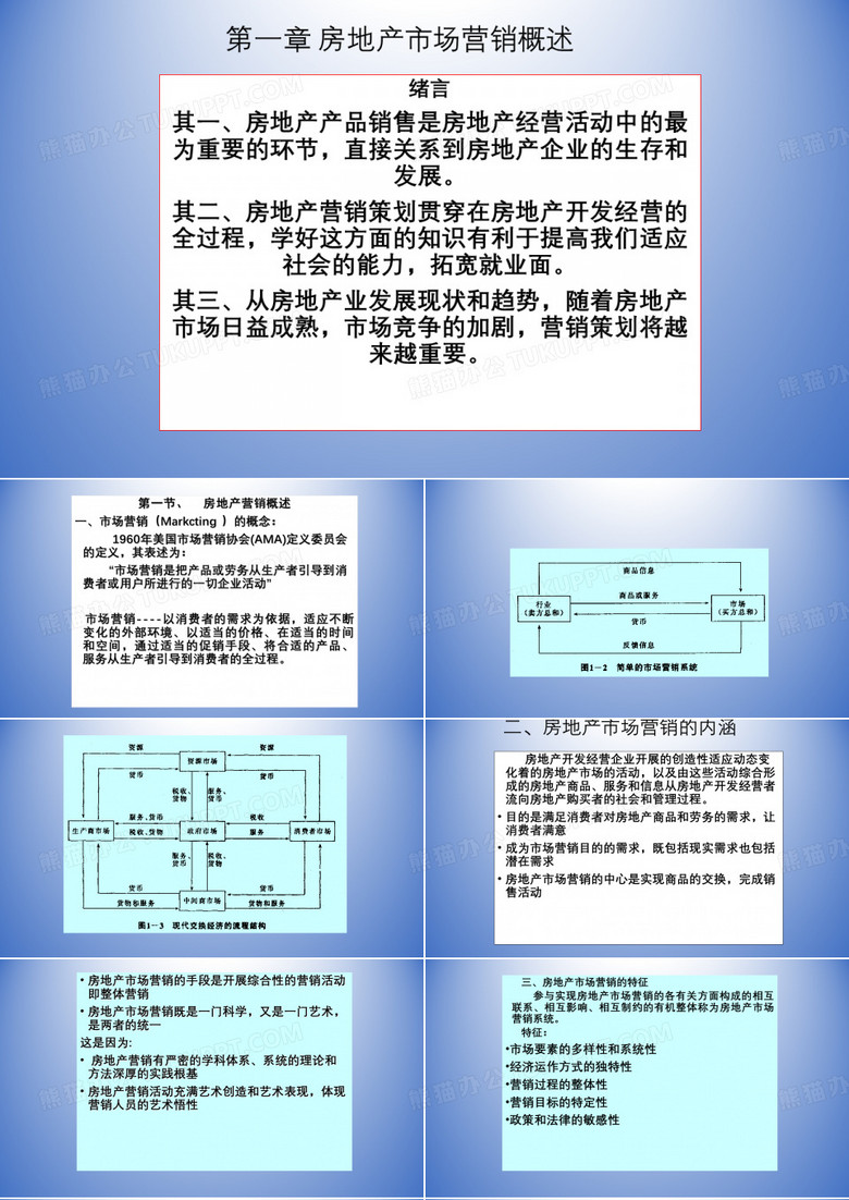 房地产市场营销策划课件