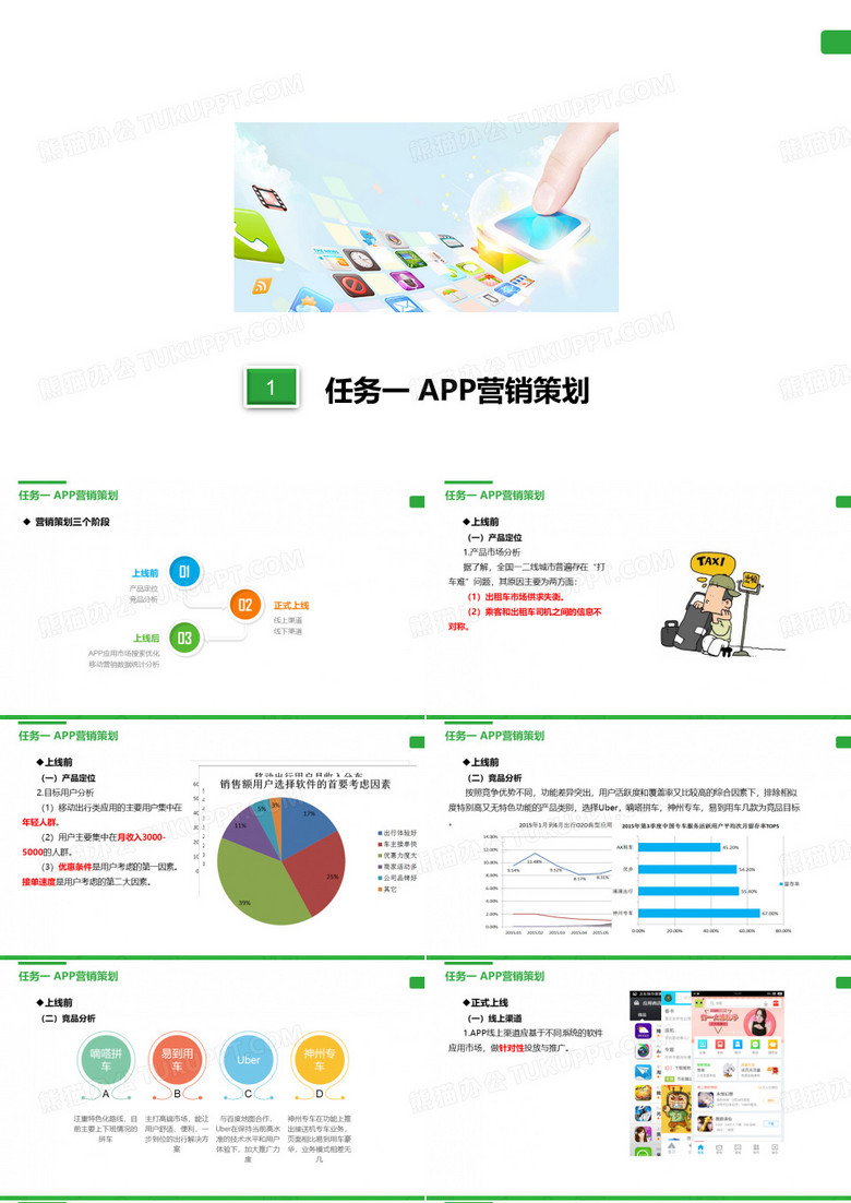 学习单元十一 任务一 APP营销策划.