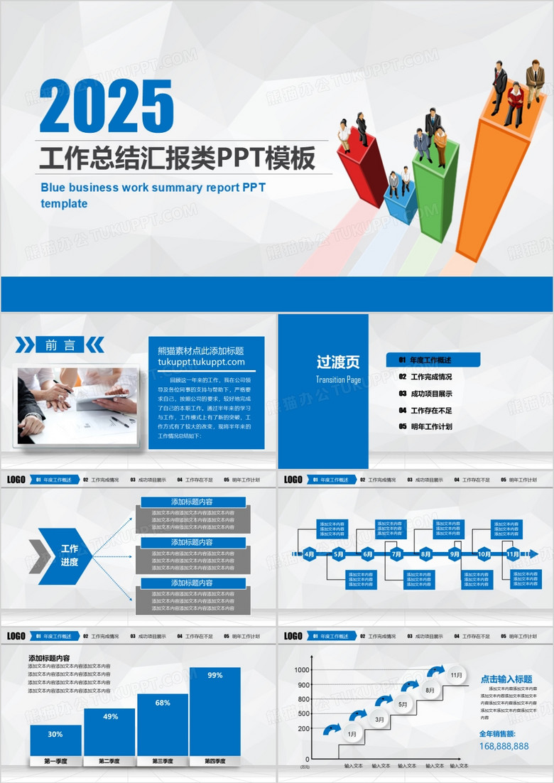 2025工作总结汇报类PPT模板