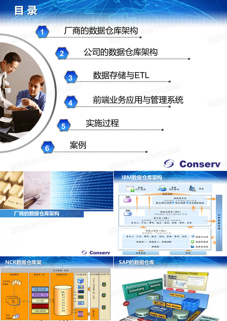 数据仓库架构培训