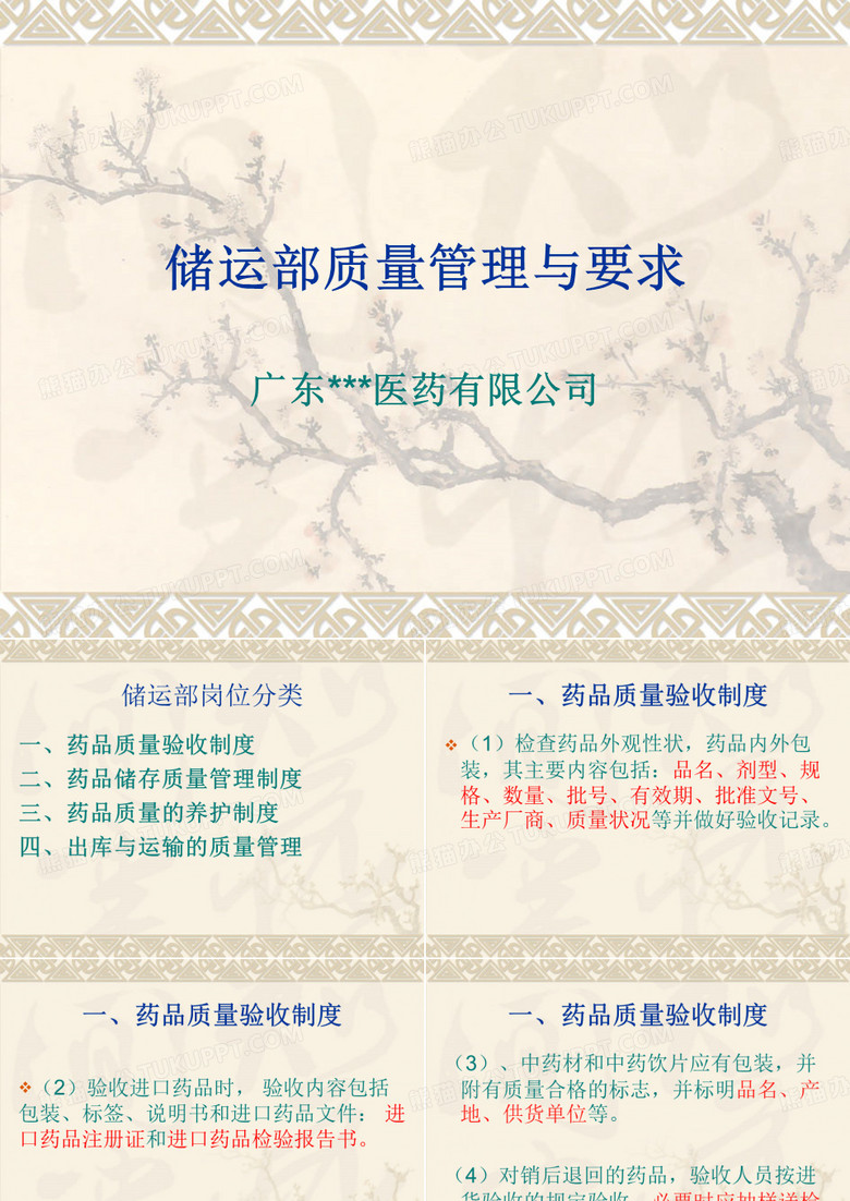 药品仓库GSP培训