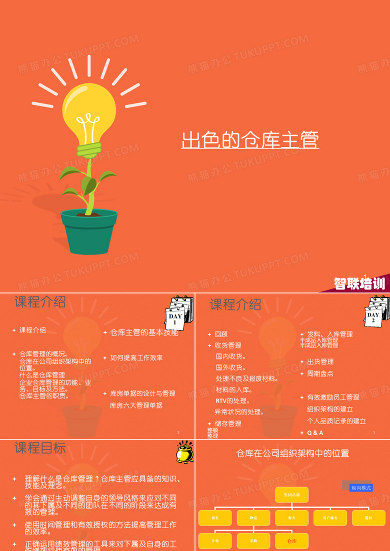 仓库主管培训  ppt课件