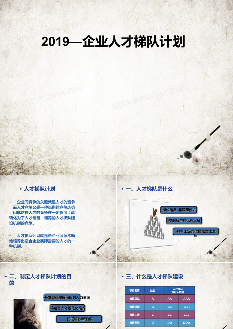 企业人才梯队计划