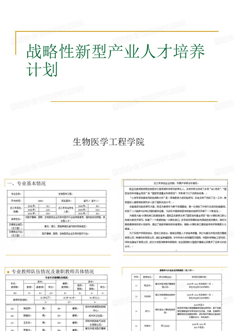 产业人才培养方案汇报