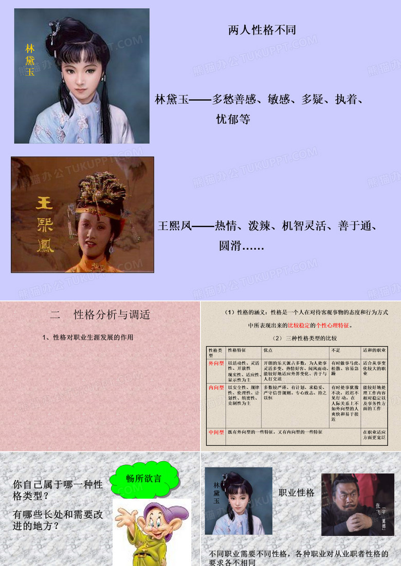 2016中职职业道德与法律(高教版)课件：性格分析与调适