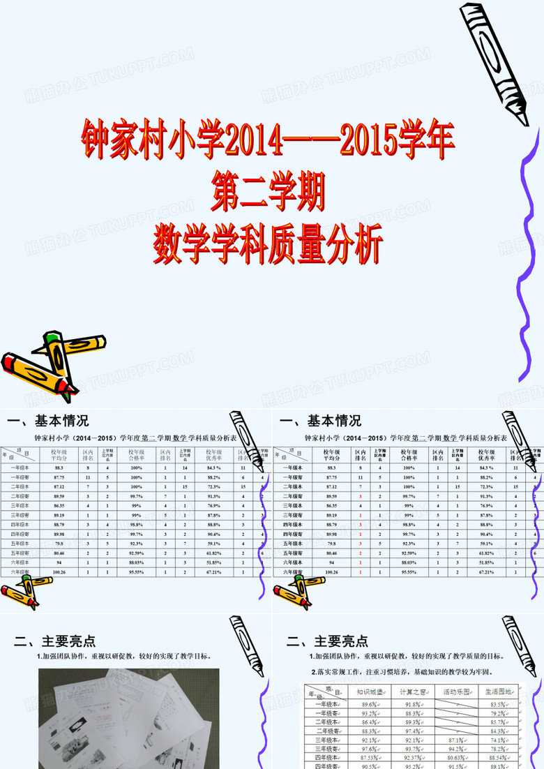 质量分析PPT课件