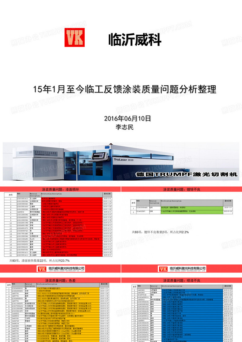 涂装质量问题分析