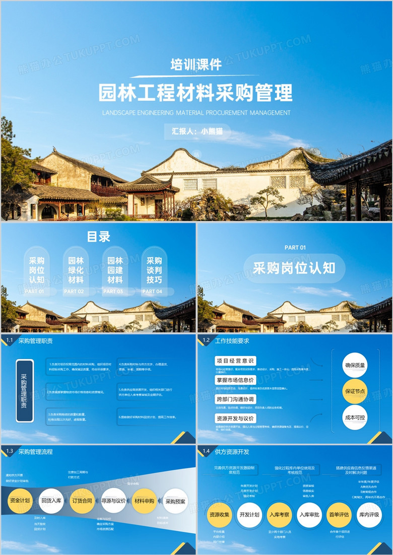 园林工程材料采购管理培训课件PPT模板