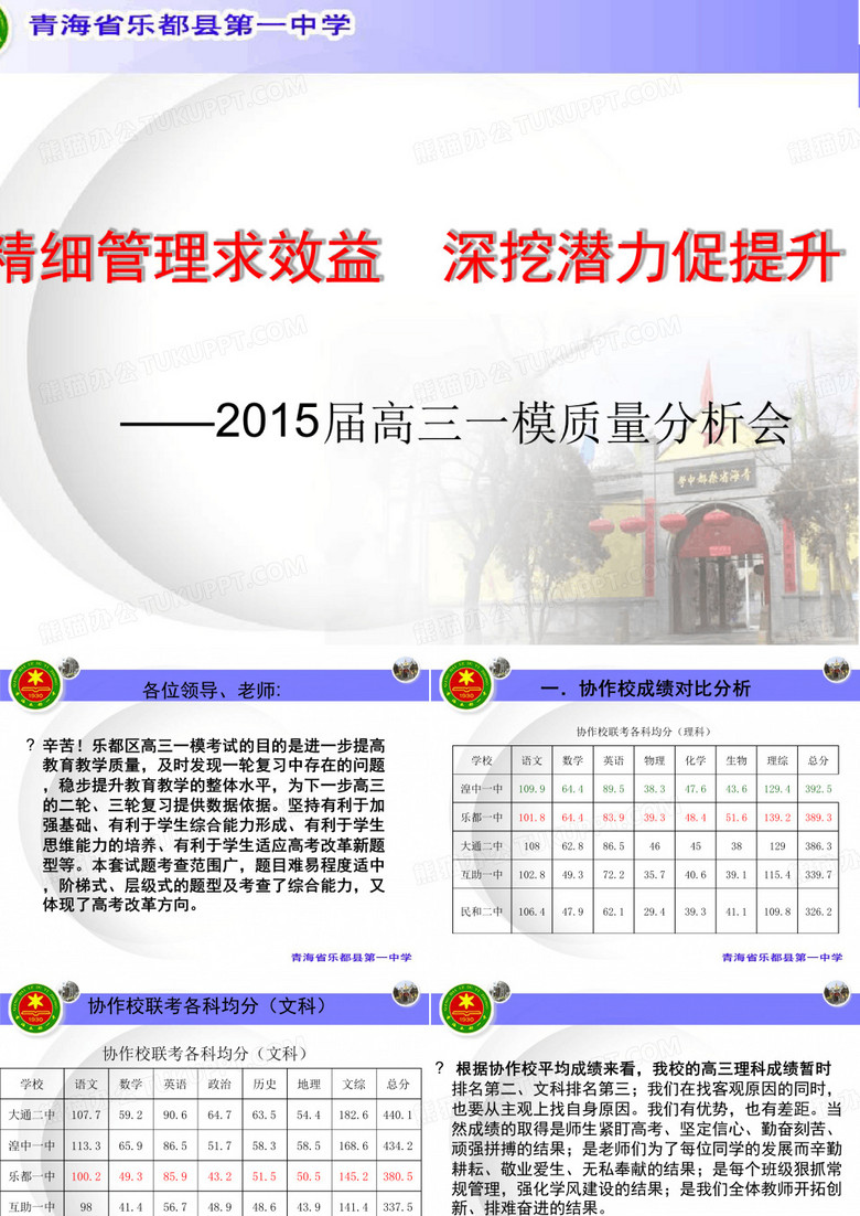 高三一模质量分析201527