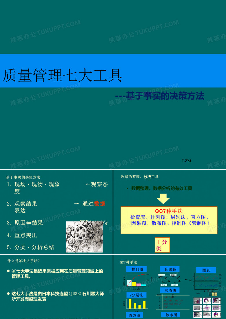 质量管理问题分析工具