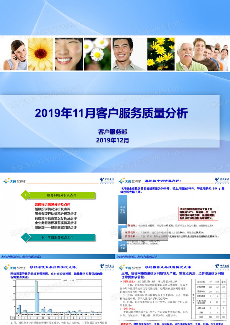 客户服务质量分析报告