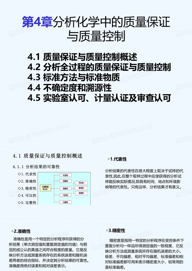 第章分析化学中的质量保证与质量控制