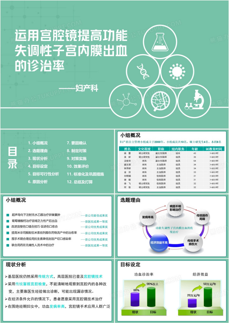 功能失调性子宫内膜出血的诊治PPT模板