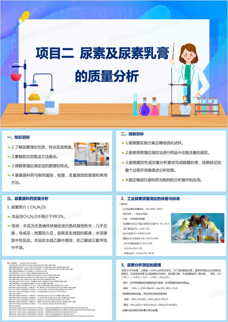 蓝色尿素及尿素乳膏的质量分析PPT模板