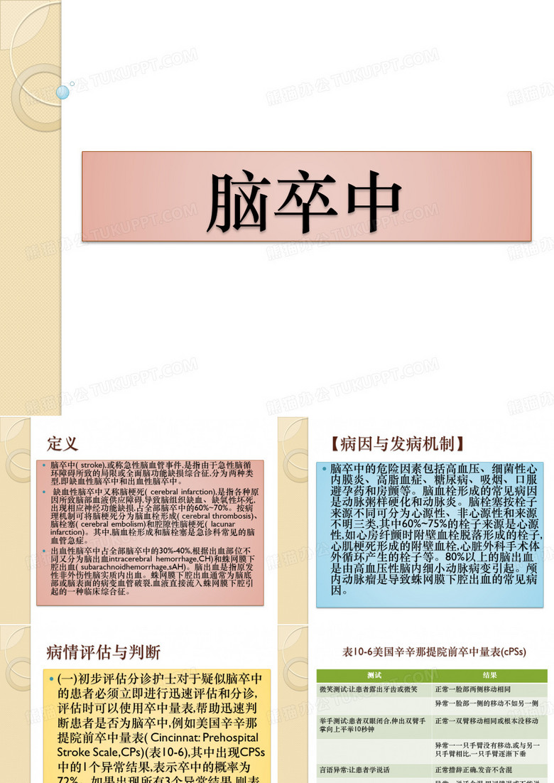 脑卒中急救护理