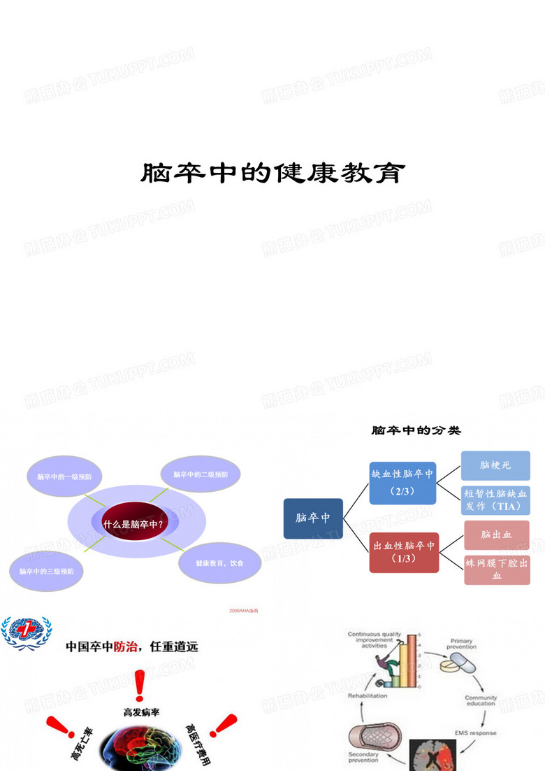 脑卒中三级预防