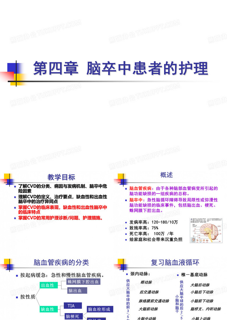 脑卒中患者的护理