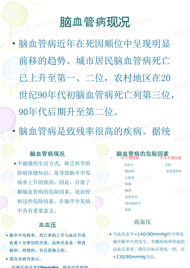 脑卒中危险因素