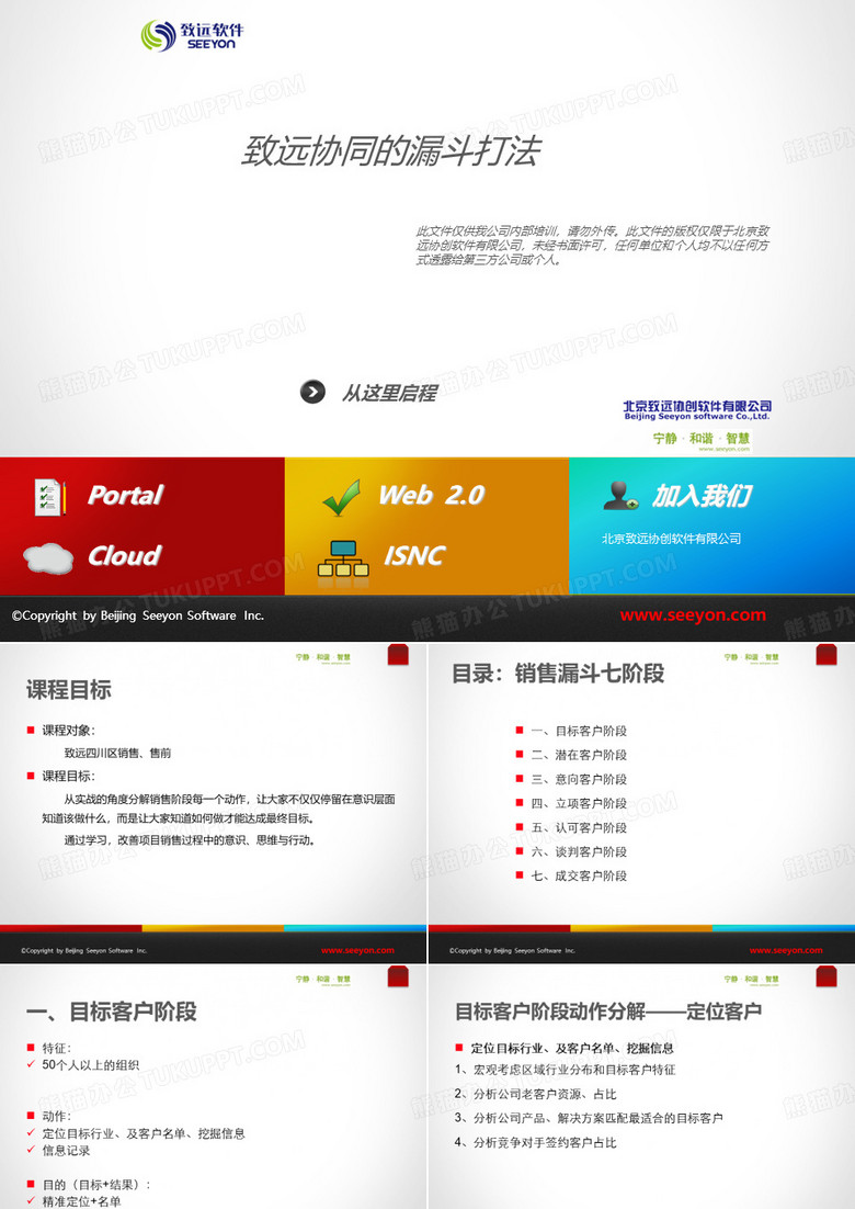 销售漏斗七阶段行为方法