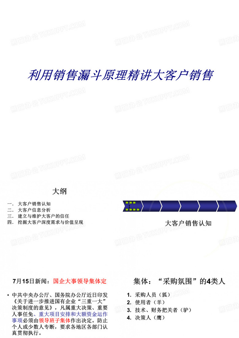 利用销售漏斗原理精讲大客户销售专题培训课件