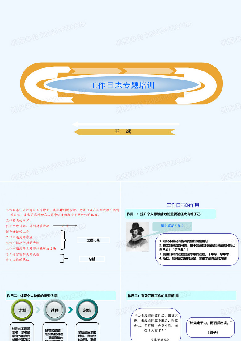 工作日志专题培训教材