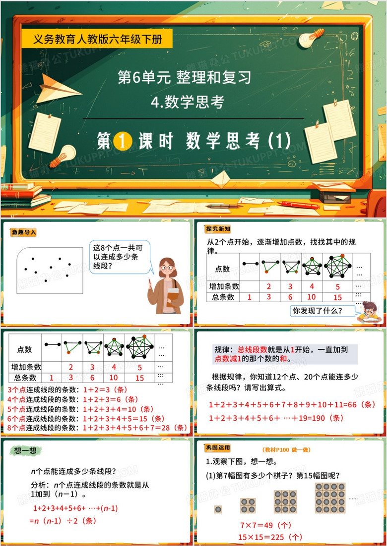 绿色黑板风数学思考PPT模板