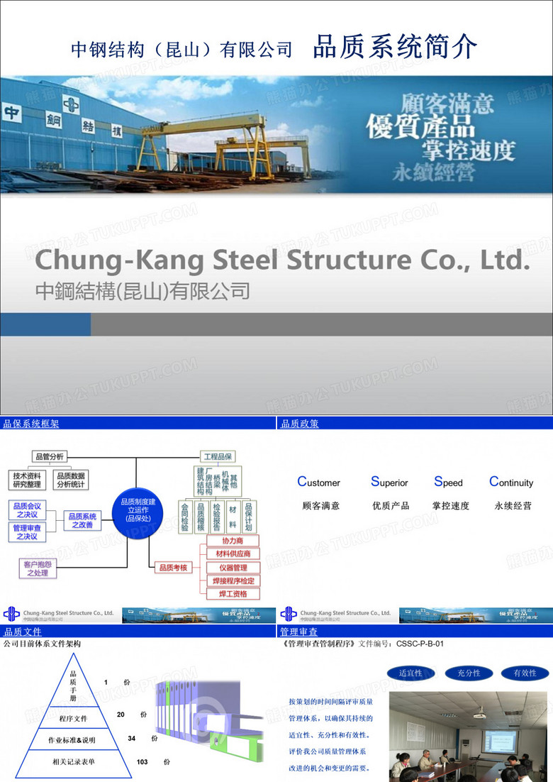 钢结构工厂品质体系简报