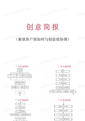 服装行业的创意简报PPT课件