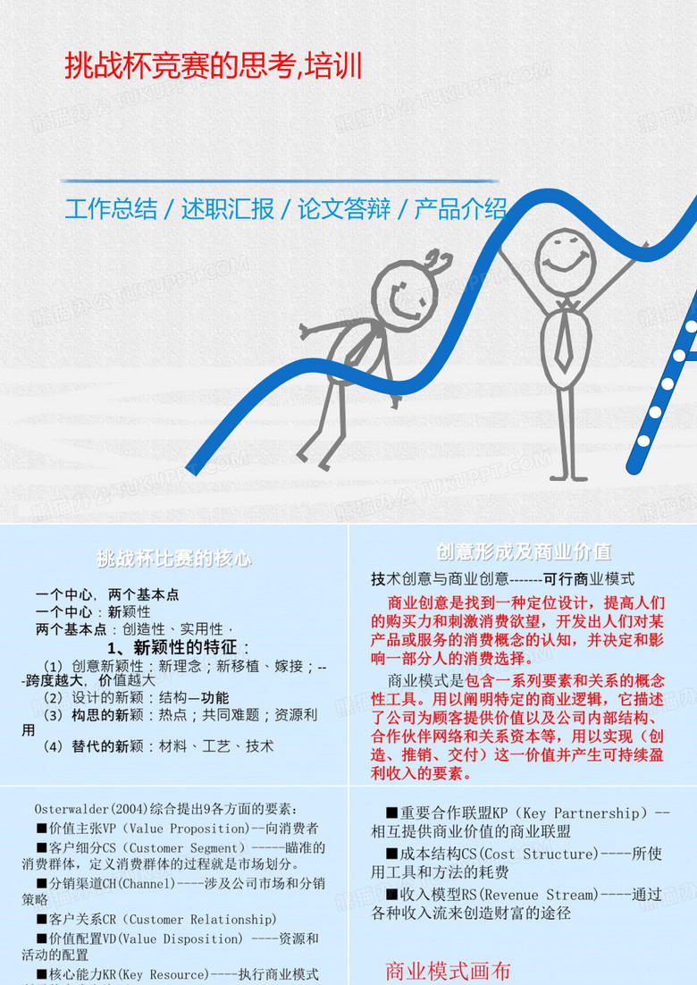 挑战杯竞赛的思考,培训