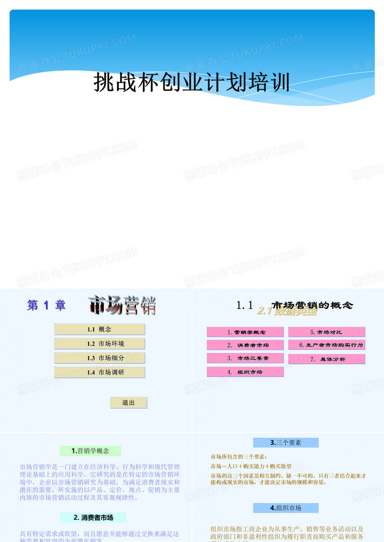 挑战杯创业计划培训