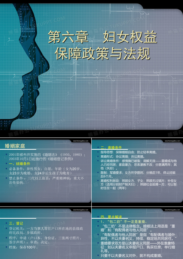 妇女权益保障政策与法规