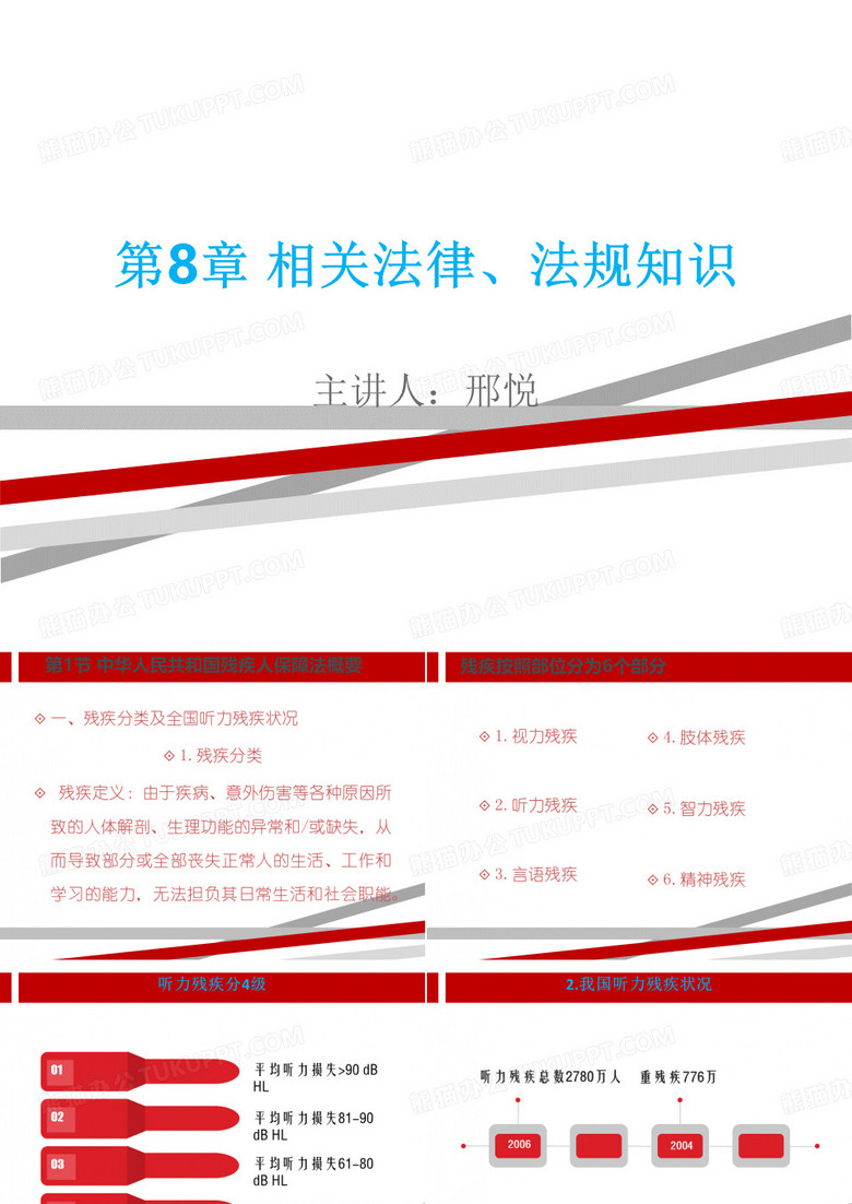 中华人民共和国残疾人保障法概要.ppt