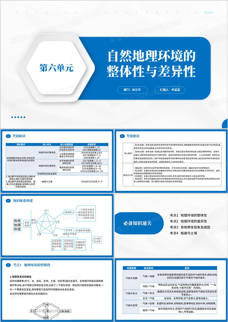 自然地理环境的整体性与差异性PPT模板