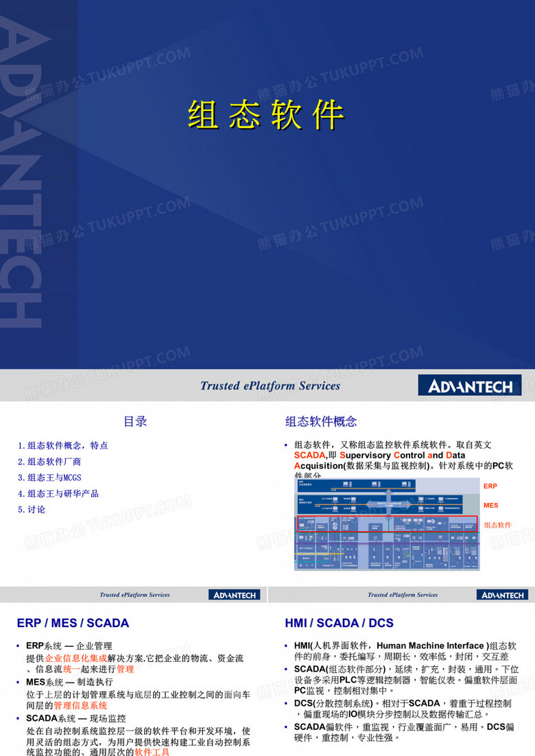 组态软件介绍