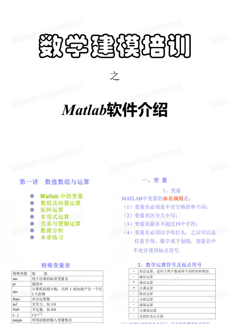 Matlab软件介绍