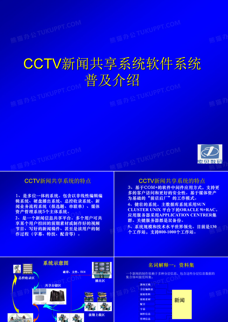 新闻共享软件介绍